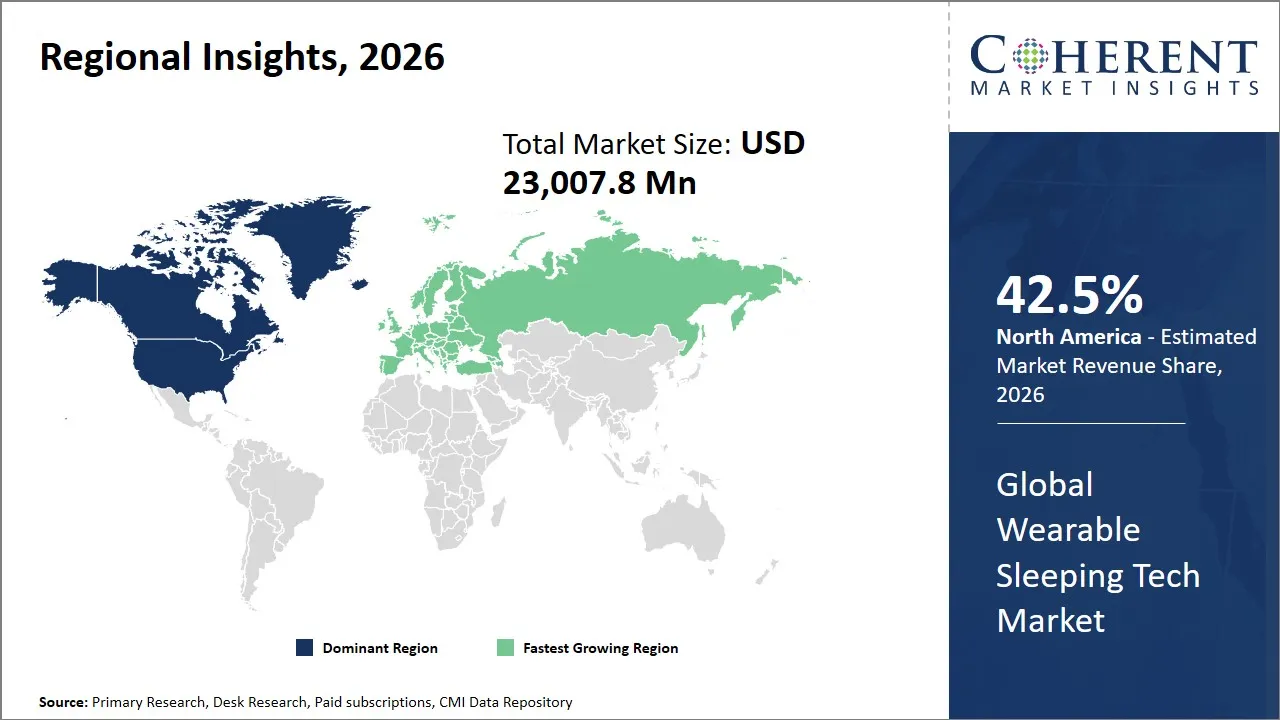 Wearable Sleeping Tech Market By Regional Insights