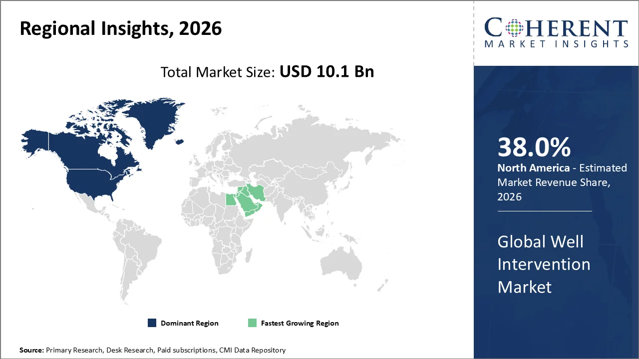 Well Intervention Market By Regional Insights