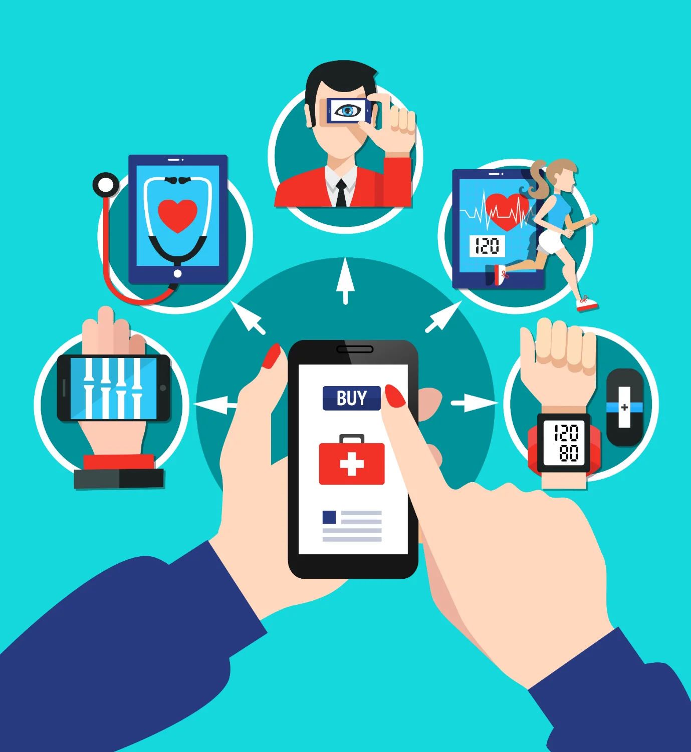 What Features Should Users Look for in Medical Alert System By Industry Landscape