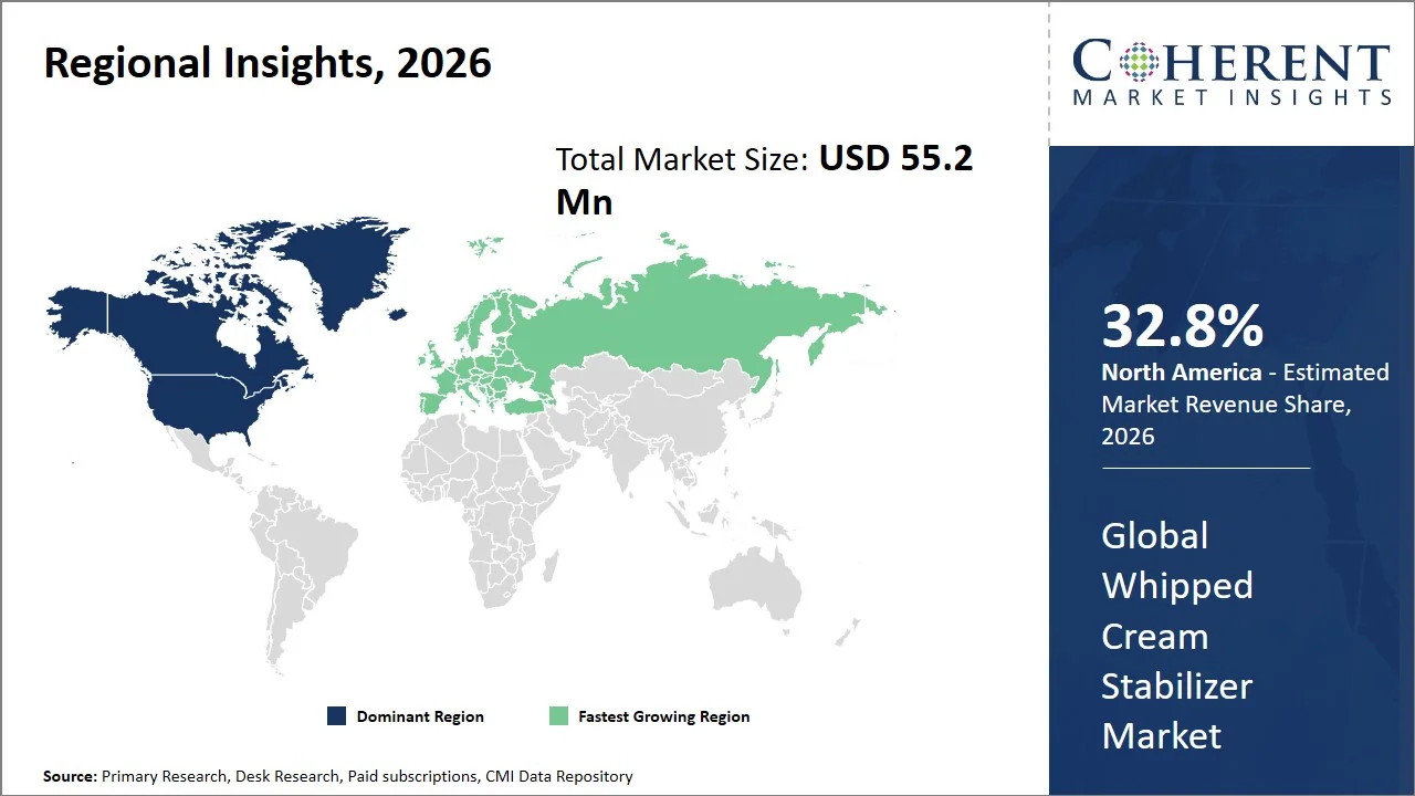Whipped Cream Stabilizer Market By Regional Insights Whipped Cream Stabilizer Market By Regional Insights