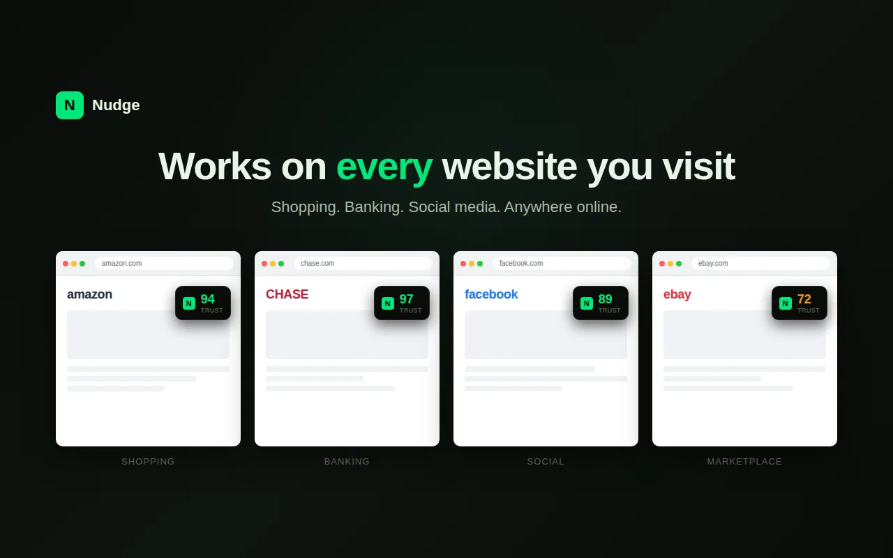 Who Should Use Nudge?