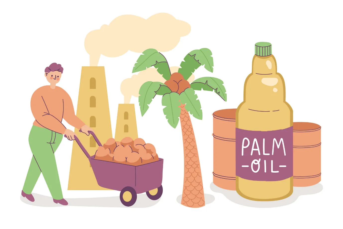 Why Biodiesel Drives Rising Demand for Palm Oil By Biodiesel Production 