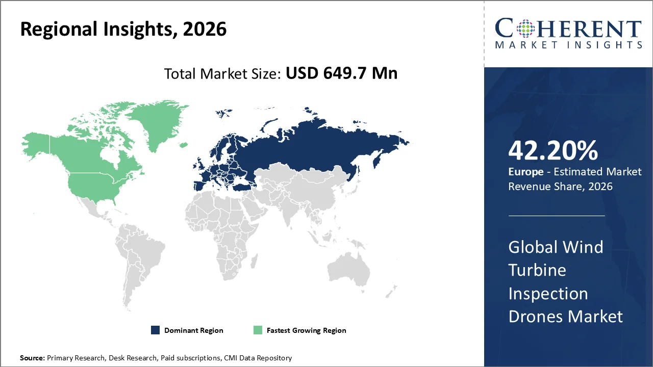 Wind Turbine Inspection Drones Market By Regional Insights