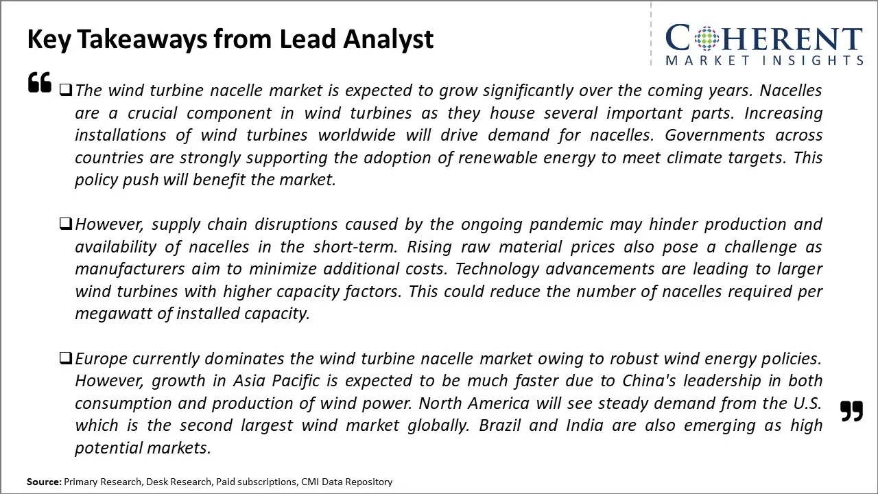 Wind Turbine Nacelle Market Key Takeaways From Lead Analyst