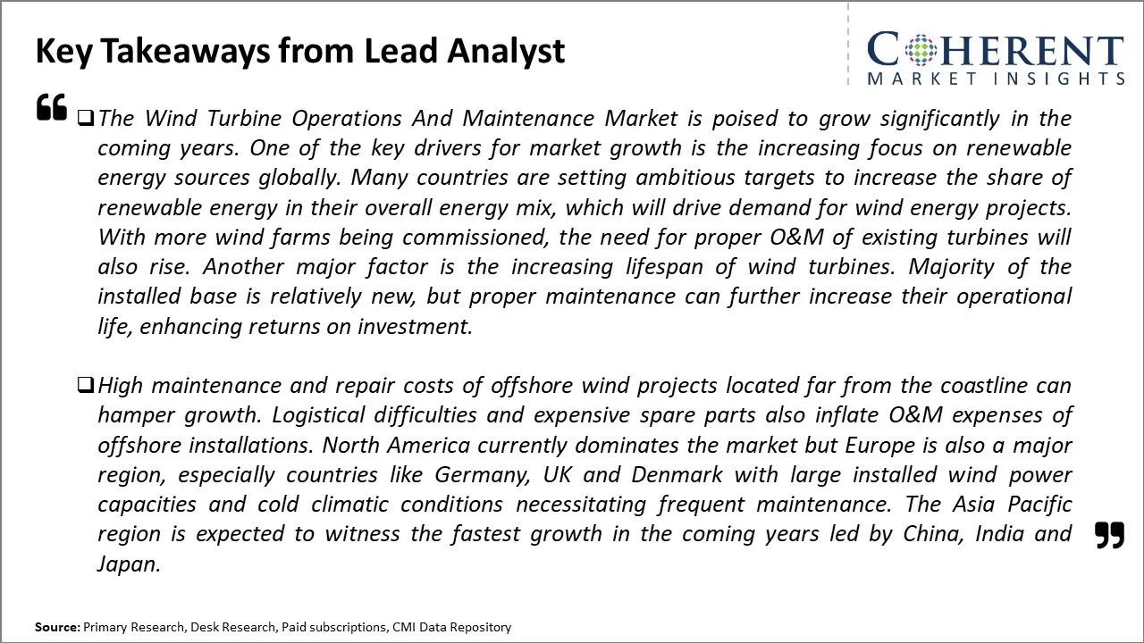 Wind Turbine Operations and Maintenance Market Key Takeaways From Lead Analyst