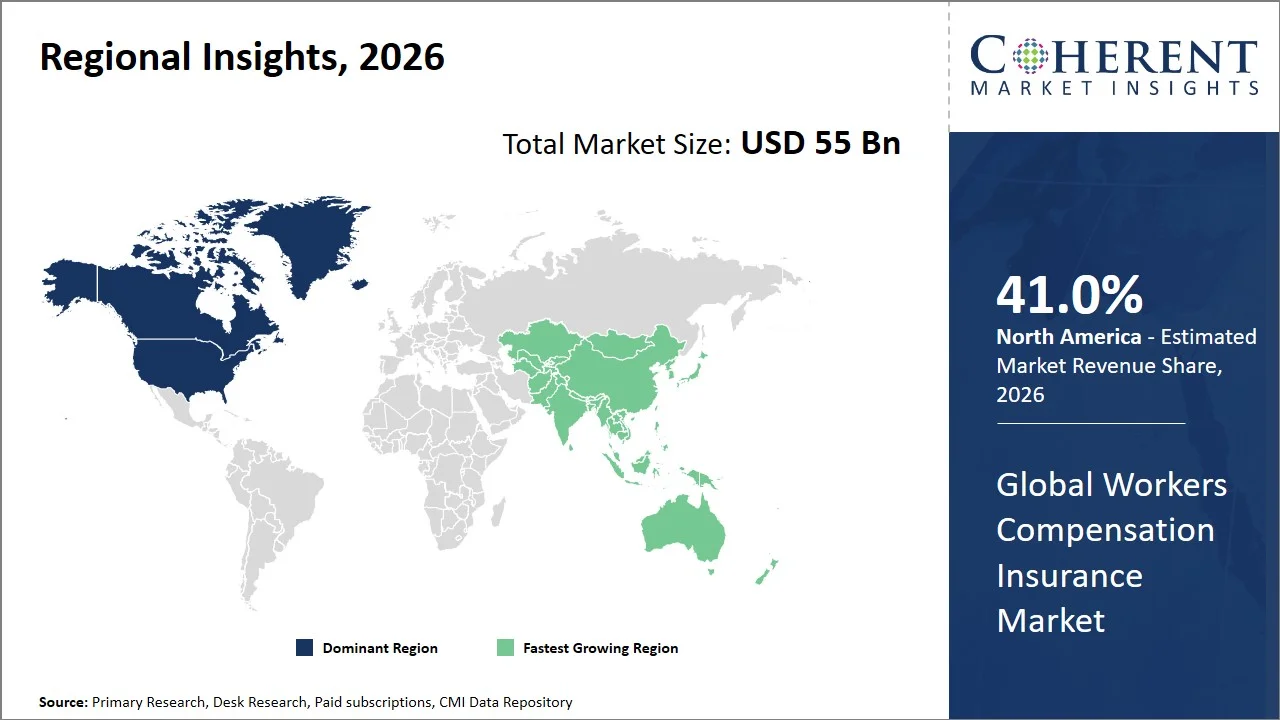 Workers Compensation Insurance Market By Regional Insights