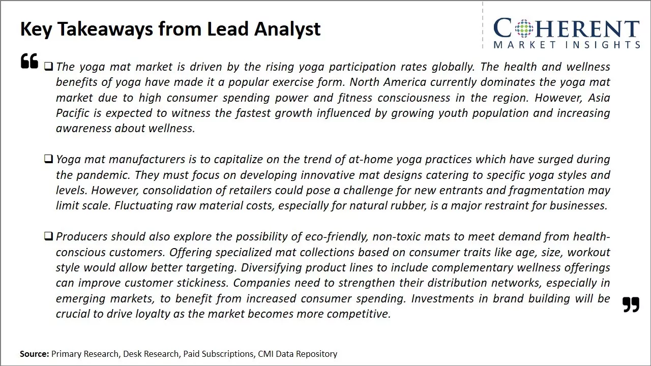 Yoga Mat Market Key Takeaways From Lead Analyst 
