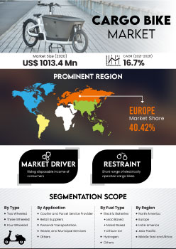 Cargo Bike Market | Infographics |  Coherent Market Insights