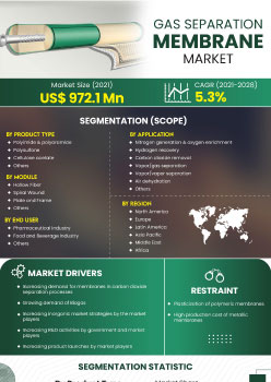 Gas Separation Membrane Market | Infographics |  Coherent Market Insights
