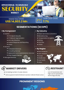 Operational Technology Security Market | Infographics |  Coherent Market Insights